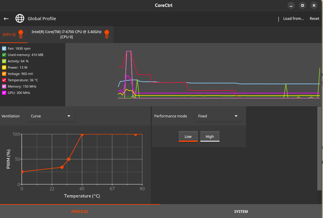 CoreCtrl Settings